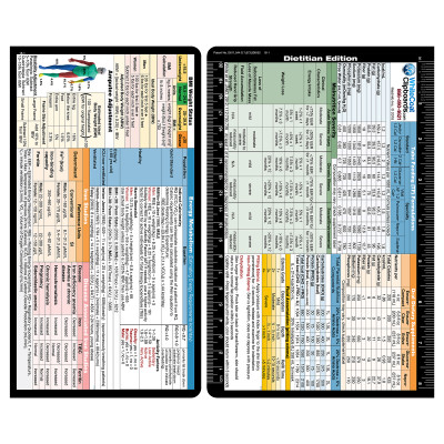 Dietitian Adhesive Reference Label