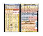 Anesthesia Adhesive Reference Label