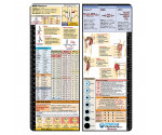 Vertical Nursing Adhesive Reference Label 