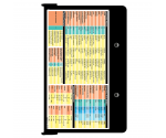 WhiteCoat Clipboard® - Chemistry Edition