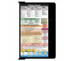 WhiteCoat Clipboard® - Blackout Physical Therapy Edition