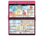 WhiteCoat Clipboard® - Pink Veterinary Medicine Edition